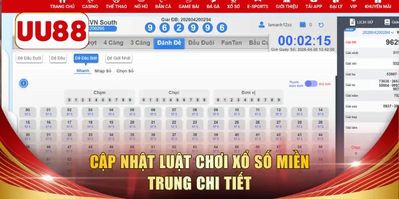 Cập nhật luật chơi xổ số miền Trung chi tiết
