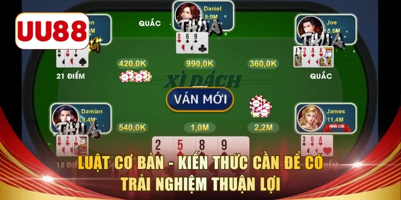 Luật cơ bản - Kiến thức cần để có trải nghiệm thuận lợi