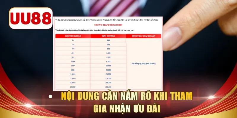 Nội dung cần nắm rõ khi tham gia nhận ưu đãi