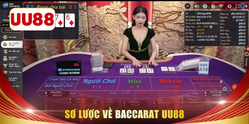 Sơ lược về baccarat UU88
